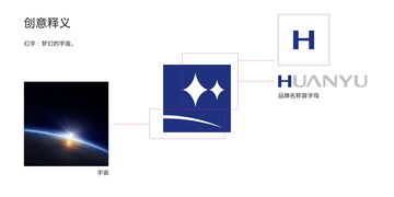 供应宝安酒店vi设计公司,宝安品牌vi设计公司,宝安vi策划设计公司,宝