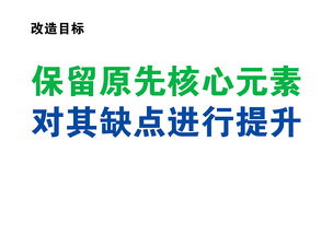 科技公司logovi设计品牌形象升级设计