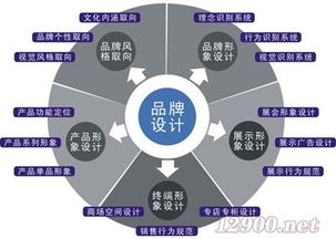 第38页 美