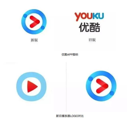 优酷宣布启用全新品牌形象系统