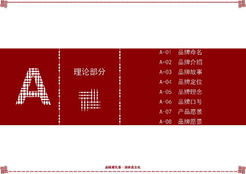 忠记腐乳品牌形象策划